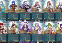 FEH Flier Guide feh-flier-guide