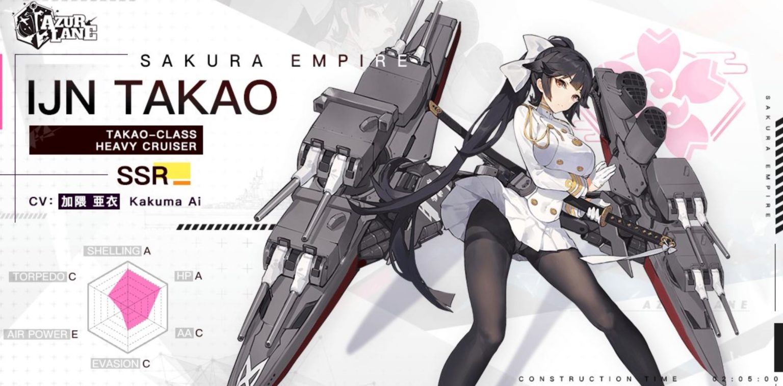 Azur Lane How To Make Strategic Formations Gachazone